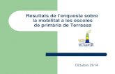 Resultats de l’enquesta de mobilitat a l’IES Narcís Monturiol€¦ · Resultats de l’enquesta sobre la mobilitat a les escoles de primària de Terrassa Octubre 2014