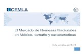 El Mercado de Remesas Nacionales en México Presentacion ultima€¦ · Tamaño potencial del mercado Los resultados sugieren que el número de remitentes potenciales de remesas nacionales