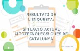 RESULTATS DE L’ENQUESTA SITUACIÓ ACTUAL …-Analitzar i confirmar (o no) les percepcions de quina és la situació actual dels/les citotecnòlegs/gues a Catalunya.-28 preguntes
