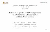 Effect of Magnetic Field Configuration on ECR Plasma and Beampsl.postech.ac.kr/publication/dom_poster_phy/kps_2005_fall_wclee.pdf · Ion Beam Current Measurement Operation Condition