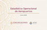 Estadística Operacional de Aeropuertos · Junio 2020 5 CARGA INTERNACIONAL Estadística de carga internacional manejada por los principales aeropuertos (toneladas) 5 9 900 3 9 2