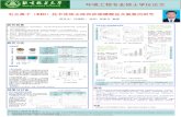 电去离子（EDI）技术连续去除和浓缩磷酸盐及氨氮的研究a.bjfu.edu.cn/hjgc/docs/20160715142450883962.pdf · 1. H. Wang, Q. Zhou, G. Zhang, G. Yan, H. Lu, & L. Sun.