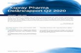 Xspray Pharma Delårsrapport Q2 2020 · XSPRAY PHARMA DELÅRSRAPPORT Q2 2020 3 VD har ordet Vi är nu i slutfasen av arbetet med vårt första proteinkinashämmar (PKI) projekt, HyNap-Dasa.