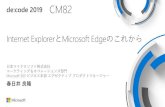 CM82 - Microsoft...Windows 7 / Windows 8.1 / すべてのWindows 10 Windows Server / Android / iOS / Mac OS OSのアップデートとブラウザーの更新が同じ ブラウザーの更新はOSのアップデートとは