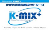 香川大学 · Kagawa Teledia nosis Medical Networ (K-MIX) Hospital, Medical Office Internet VPN connection Hospital referring to Medical Treatment Reading of the medical treatment