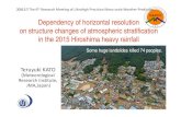 Dependency of horizontal resolution on structure changes ...Dependency of horizontal resolution on structure changes of atmospheric stratification in the 2015 Hiroshima heavy rainfall