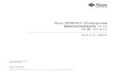 Sun SPARC Enterprise M8000/M9000 제품 안내서 · 1. 118833-36 - 계속하기 전에 도메인을 재부트합니다. 2. 125100-10 - 다른 패치 요구 사항 목록은 패치