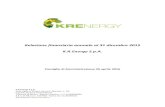 Relazione finanziaria annuale al 31 dicembre 2015 K.R.Energy … · 2018. 11. 5. · Relazione finanziaria annuale al 31 dicembre 2015 K.R.Energy S.p.A. Consiglio di Amministrazione