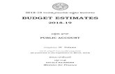 BUDGET ESTIMATES - Telangana · Volume IV Summary సంగ్రహముSUMMARY లెక్కలు Accounts 2016-17 బడ్ెజటు€అంHనా Budget Estimate 2017-18