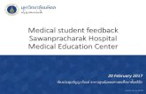 Medical student reflection Sawanpracharak Hospital Medical ... · Orthopedics •การเรียนการสอน (ต่อ) –อยากให้มี teaching round