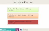 Intoxicación por · 2018. 7. 13. · Intoxicación por … Enalapril dosis tóxicas >300 mg (200 mg) Amlodipino dosis tóxicas >100 mg (100 mg) Atenolol dosis tóxicas >200 mg (2000