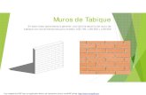 Muros de Tabique - arquimanonline.com€¦ · Creación de Familia de Muro de Tabique 10.- Dentro de la ventana de “Explorador de Materiales” dar click en patron de superficie