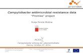Campylobacter antimicrobial resistance data · 2015. 1. 13. · Funded by the 7th Framework Programme of the European Union FP7 – Knowledge-based Bio-Economy (KBBE) Campylobacter