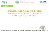 医療機関と治験依頼者の分業と連携 - EFPIAefpia.jp/link/Results_of_questionnaire_by_CRCs_and_CRAs.pdf医療機関と治験依頼者の分業と連携 ~日本の強みを生かすためにMRCTでの経験から~