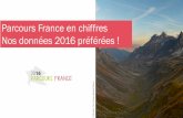 Parcours France en chiffres Nos données 2016 préférées€¦ · 2 février 2017 : Matinale Presse & Territoires « Politiques et initiatives innovantes pour l’emploi local»