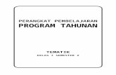 PROGRAM TAHUNAN · Web view2013/02/07  · PROGRAM TAHUNAN Author  Last modified by sakaria Created Date 1/29/2006 3:56:00 PM Other titles PROGRAM TAHUNAN ...