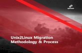 Unix2Linux Migration Methodology & Processopennaru.com/wp-content/uploads/2017/12/07.U2L_Migration... · 2017. 12. 8. · WAS 정보 WebLogic Enterprise 8.1 JDK 정보 SUN JDK 1.4.2