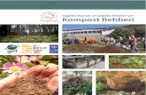 Sağlıklı Toprak ve Sağlıklı Bitkiler İçin Kompost Rehberi...Buğday Ekolojik Yaşamı Destekleme Derneği tarafından yayınlanmıştır. Her hakkı saklıdır. Buğday Ekolojik