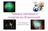 Темныематерияи энергиявоВселеннойtelnov/telnov-lfmsh-2012.pdf · u u u d d d e c c c s s s t t t b b b e g 1 g 2 g 3 g 4 g 5 g 6 g 7 W+ W Z H b g 8