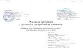 Зведений - licey-synivka.at.ualicey-synivka.at.ua/program/osvitnja_programa_prodavec-peretvoreno… · 2. Професійно-теоретична підготовка 300