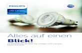 WM 5082 Philips LED Kompaktuebersicht W2 2016 · 2017. 11. 17. · CorePro LEDbulb matt 6-40W 827 E27 DIM 47881300 CorePro LEDbulb matt 9,5-60W 827 E27 DIM 47879000 Die preiswerten