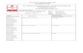 Annex of the certificate (Page 1/61) Accreditation Scope Scope of Accreditati… · Annex of the certificate (Page 1/61) Accreditation Scope AST LABORATUVAR HİZMETLERİ AST LABORATUVAR