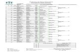 New Tableau de Qualification Poussins 1ère Année Tournoi: Date: Le … · 2016. 8. 11. · Mohamed Tahar Chakroun Signature - Juge Arbitre Poussins 1ère Année 21 143 775 CHIBANI