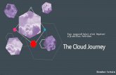 The Cloud Journey - TC2 · The Cloud Journey Egy nagyvállalat első lépései a publikus felhőbe Sándor István. C2 General Tartalom •A kezdet: háttér és előkészületek