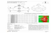 Bi-directional deflagration flame arrester KITO EFA-Def0 ... · KITO ® EFA-Def0-IIA-100/40-1.2-T (design with thermo couple element) Application For installation into pipes to the