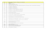 No Mendeley Citation Styles List (6979) · 13 Accounting History Review 14 Accounting, Organizations and Society 15 Accounts of Chemical Research 16 Accreditation and Quality Assurance