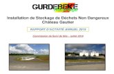 Installation de Stockage de Déchets Non Dangereux Château ... · Casier n°1 Casier n°2 Casier n°3 Surface de l'alvéole (m²): 4007 4100 3244 Mois (2015) Pluviométrie (mm) Volume