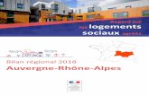 Bilan régional 2018 Auvergne-Rhône-Alpes LBV-ARA région... · Nombre total de LLS financés 15 882 14 450 13 819 Montant total des opérations LLS financées 2 226 M€ 1 996 M€