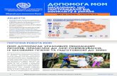ДОПОМОГА МОМ - IOM...1 Міжнародна організація з міграції, Представництво в Україні Міграція для загального