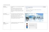 КОММУНИКАЦИЯ Фейсбук Second life … · Google-документы Хранение документов и совместная работа с ними Google-сайты