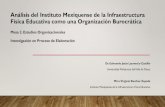 Análisis del Instituto Mexiquense de la Infraestructura ... · Evolución de la Administración Comportamiento Organizacional Teoría Organizacional El Futuro de las Organizaciones