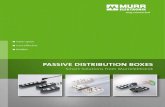PASSIVE DISTRIBUTION BOXES · (Ecolab) Resistant to oil and lubricants Bend cycles** 2 million 3 million 5 million Suitable for robotic applications ±180° Welding spark resistant