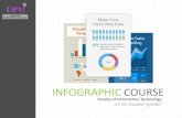 INFOGRAPHIC COURSE - lib.dpu.ac.thINFOGRAPHIC COURSE ... องค์ประกอบของ Infographics การรวบรวมข้อมูล การวิเคราะห์ข้อมูล