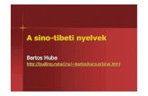 Bartos Hubabartos.web.elte.hu/sinotib/sinotib2011.pdfA sino -tibeti nyelvcsalád a m ásodik legnagyobb nyelvcsalád (besz élık sz áma szerint, IE ut án) kb. 350 –400 nyelv (9