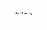 Swift array 2 - 134.208.26.59134.208.26.59/Xcode2018/Swift array 2.pdf · 神經網的多層及深層結構，通常使字描述，適合 於使 swift中的字陣儲存．宣告稱為