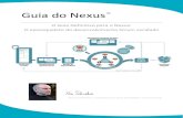 Guia do Nexus - FabioCruz.com...Revisão da Sprint do Nexus: Todos os times se reúnem com o Dono do Produto para revisar o incremento integrado. Ajustes podem ser feitos no Backlog