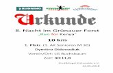 Serienbriefe1 · 8. Nacht im Grünauer Forst „Run for Kenya“ 10 km 4. Platz (3. AK Männer Hauptkl.) Felix Nadeborn Verein/Ort: Triathlon Verein Berlin