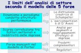New I limiti dell analisi di settore secondo il modello delle 5 forze · 2013. 4. 12. · I limiti dell’analisi di settore secondo il modello delle 5 forze Dinamismo e paradigma