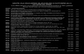 VENTE AUX ENCHERES SILENCIEUSE D’OCTOBRE 2014 ou vente … · Christian Dior, 3 foulards en soie bleu marine/orange/ rose 80-120 (80) 3018. Christian Dior, 3 foulards en soie bleu/rouge/noir