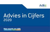Advies in Cijfers - Adfiz.nl · advies 2018 Schade particulier 6,9 2,9 42% Schade zakelijk 6,3 4,9 78% Individueel leven 6,9 3,9 57% Collectief leven / pensioen 8,7 3,5 40% Inkomensverzekeringen