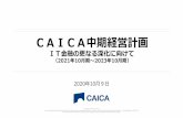 CAICA中期経営計画2020/10/09  · This document provides an outline of a presentation and is incomplete without accompanying oral commentary and discussion. 2020年10月9日 CAICA中期経営計画