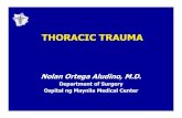 THORACIC TRAUMA - members.tripod.com Files/CPD... · THORACIC TRAUMA Nolan Ortega Aludino, M.D. Department of Surgery Ospital ng Maynila Medical Center. General Data: N.A. 35 years