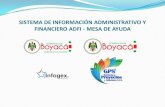 New MESA DE AYUDA - Secretaría de Educación de Boyacásedboyaca.gov.co/wp-content/uploads/2018/05/ADFI.pdf · 2018. 5. 10. · VENTAJAS DE LA MESA AYUDA Acceso: Fácil acceso a