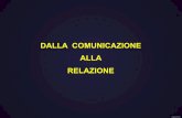 DALLA COMUNICAZIONE ALLA RELAZIONEm.docente.unife.it/stefano.tugnoli/didattica-2016-2017/... · 2016. 11. 29. · COMPETENZA RELAZIONALE E COMUNICATIVA • Relazione come mezzo per