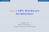 Lec 2 GPU Hardware Architecturejwc.hit.edu.cn/.../4a6489df-c6d3-4a14-8376-1b9b2f814559.pdfLec 2 3 Tonghua Su, School of Software, Harbin Institute of Technology, China CUDA高性能并行程序设计