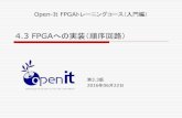 4.3 FPGAへの実装（順序回路） - KEKatlaspc5.kek.jp/pub/Main/RD53ADAQdevelopment/OFTC_4_3.pdf4.3 FPGAへの実装（順序回路） 第3.3版 2016年06月22日 Open-It FPGAトレーニングコース（入門編）